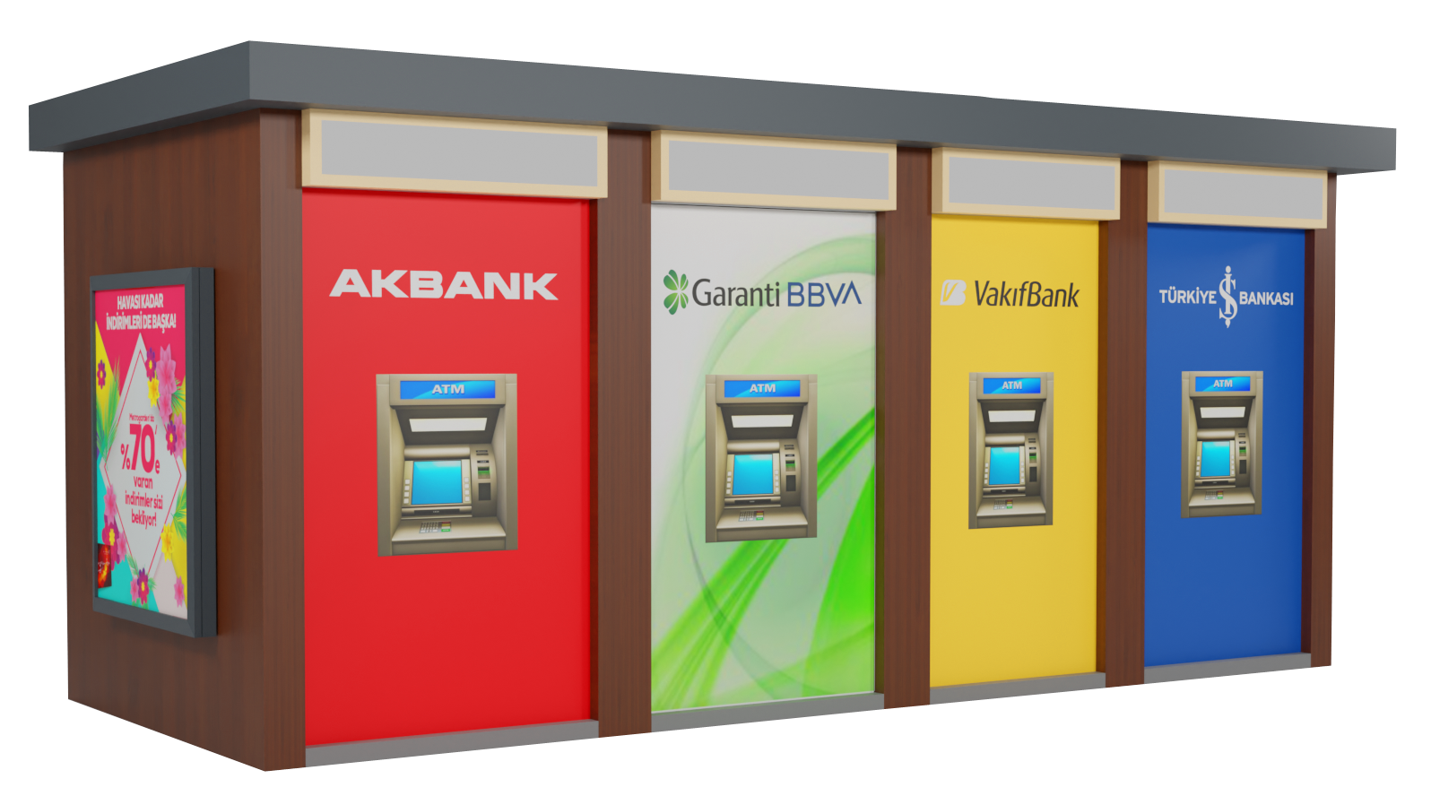 ATM Kabini